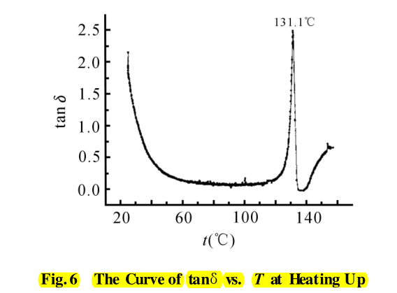 20200521-1601685633.png 20200521-1601685633.png