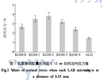 20200529-781606369.png 图片6.png