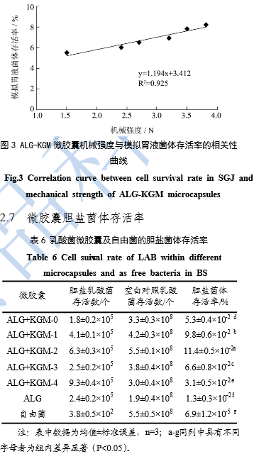 20200529-1971579640.png 图片10.png