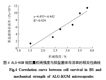 20200529-133787897.png 图片11.png