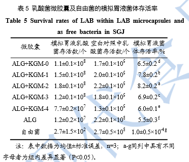 20200529-1646177580.png 图片9.png