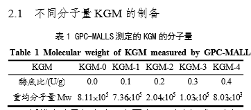 20200529-185991873.png 图片4.png