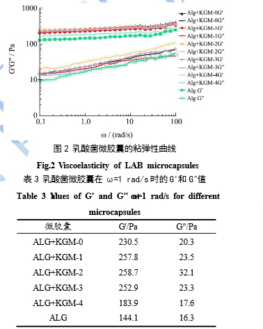 20200529-1098628236.png 图片7.png